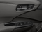 2014 Acura RDX 4DR AWD