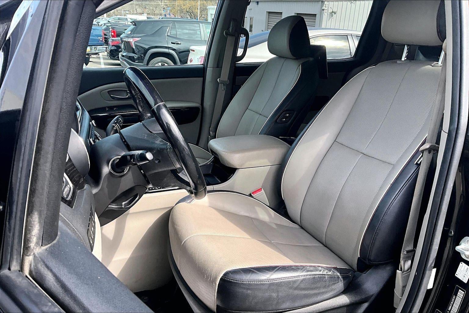 2020 Kia Sedona SX